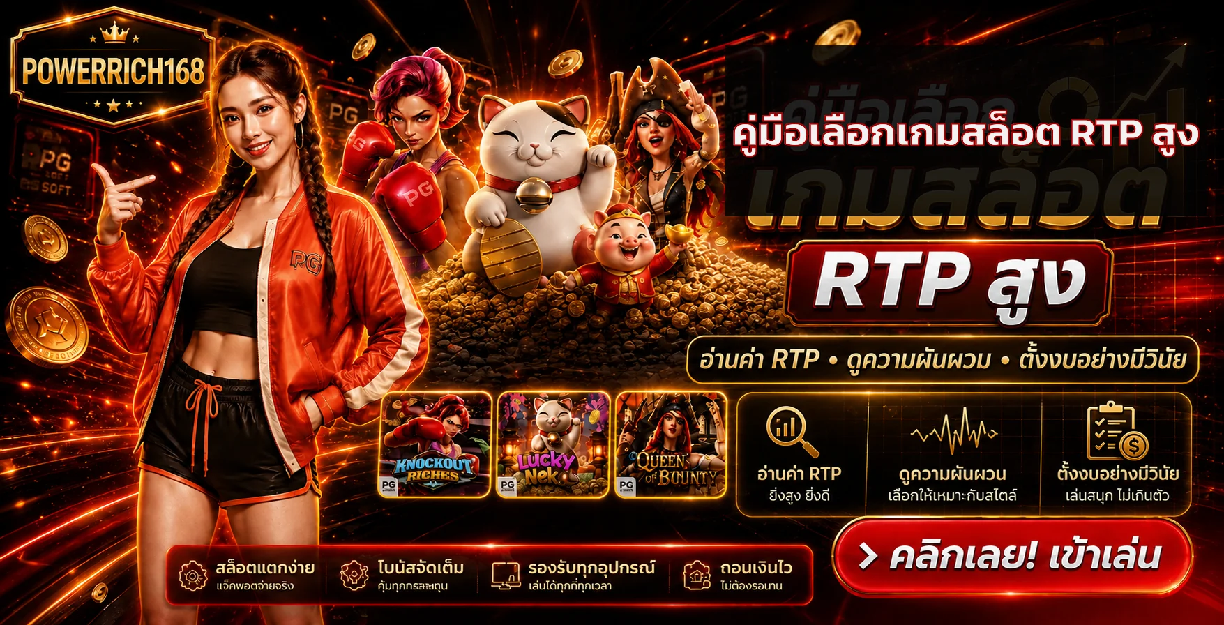 POWERRICH168 วิธีเลือกเกมสล็อต RTP สูงแบบเข้าใจจริง